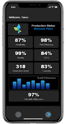 DigitalFactory Mobile Screen 1