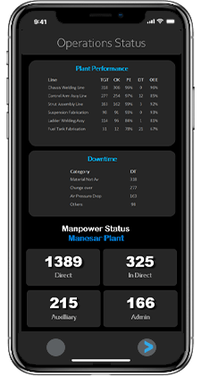 DigitalFactory Mobile Screen 2