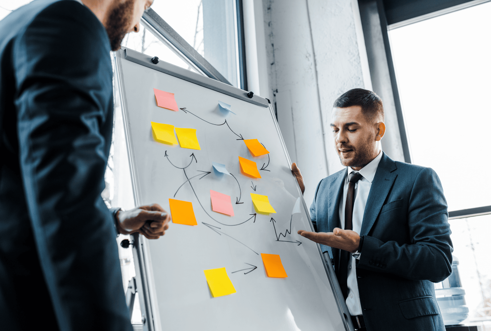 E-Kanban Management