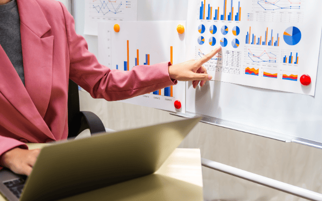 Down-Time Analytics