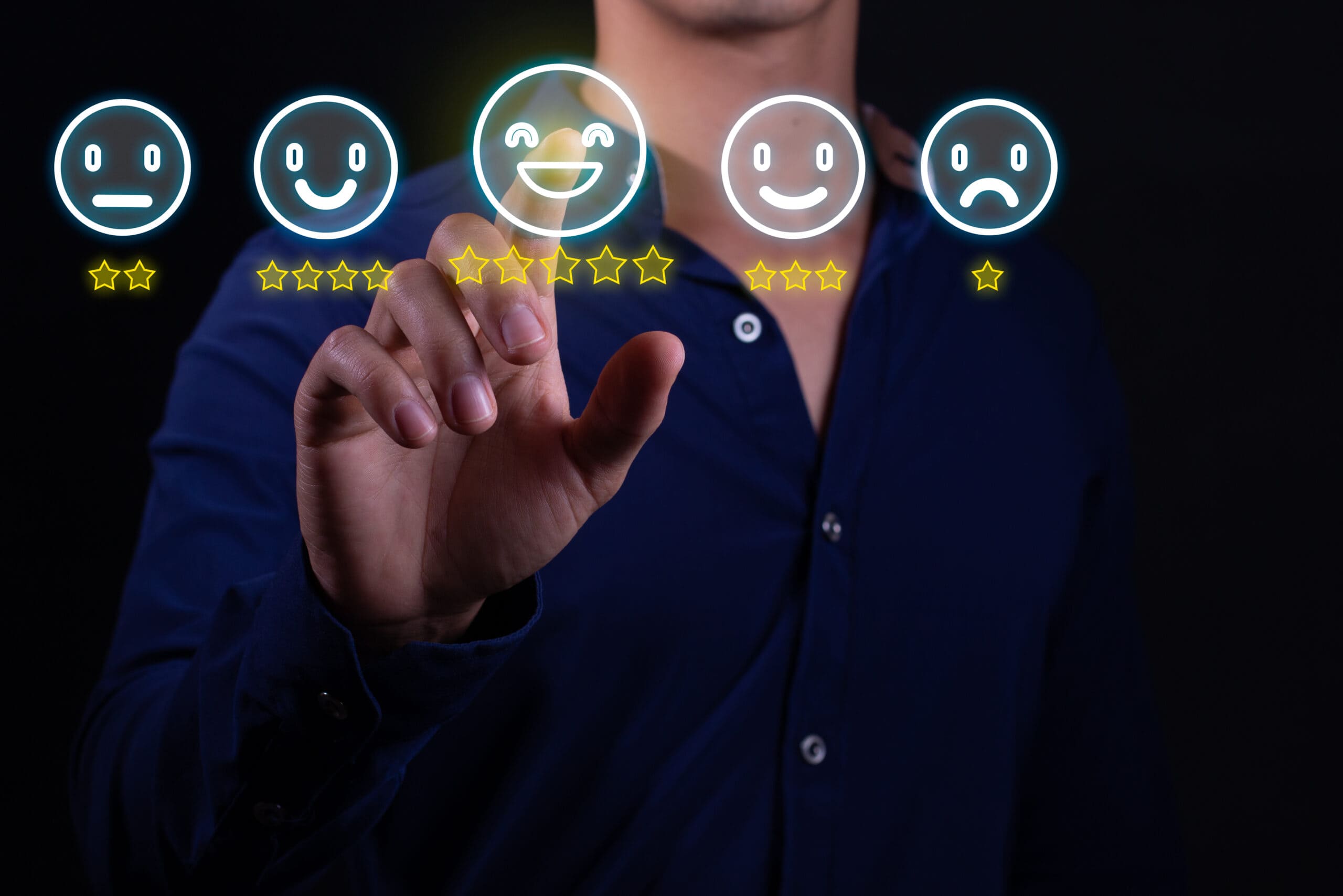 Quality Management