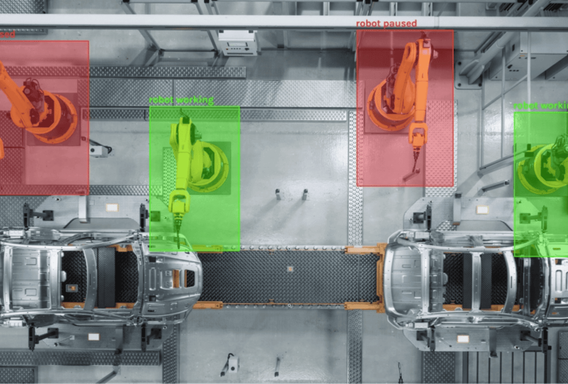 Multi Level Abnormality Detection