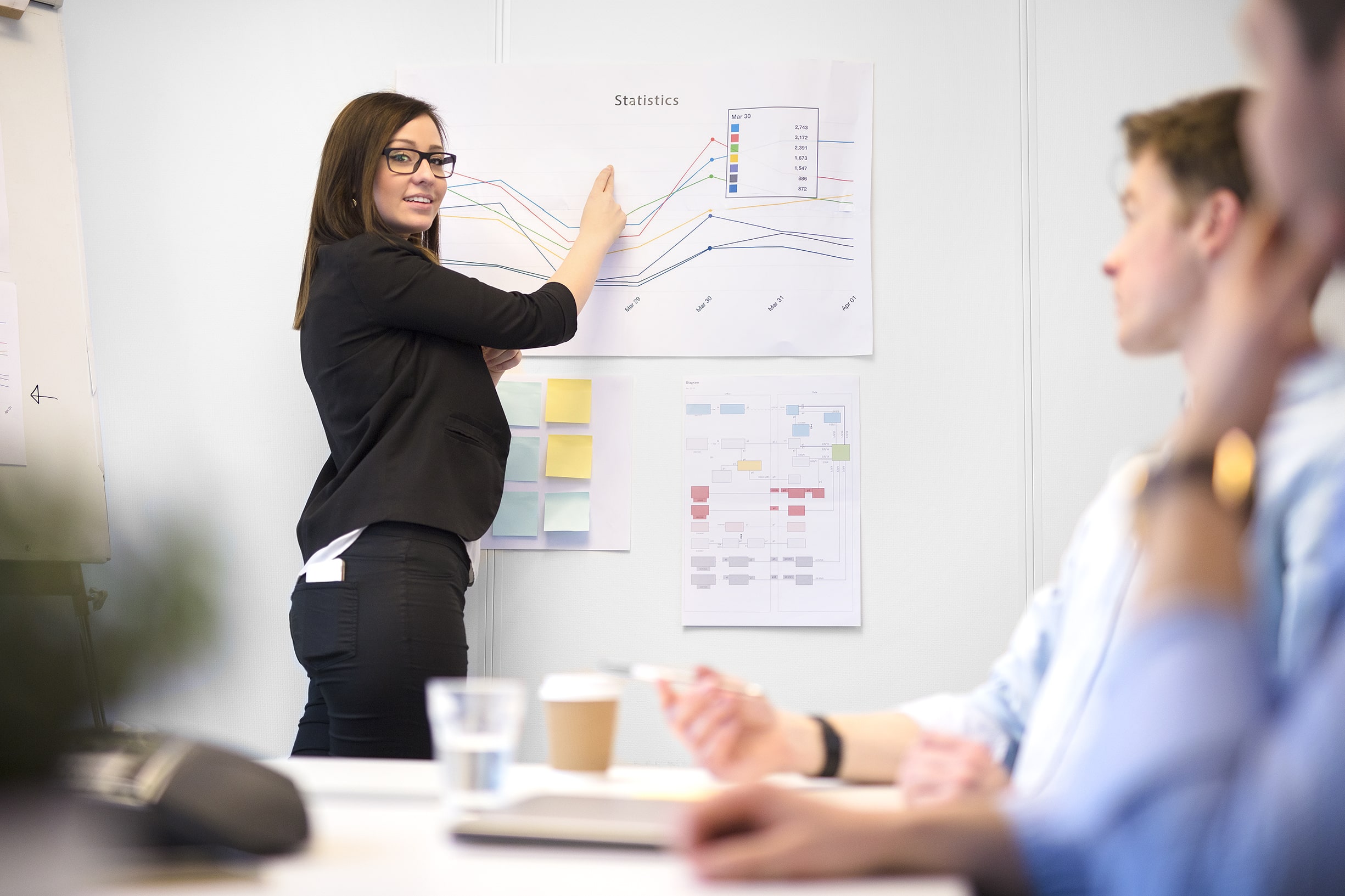 Young female professional explaining graph to male executives in office